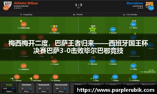 梅西梅开二度，巴萨王者归来——西班牙国王杯决赛巴萨3-0击败毕尔巴鄂竞技